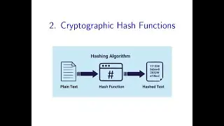 I.2 Cryptographic Hashing