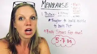 Why is protein so important for women in menopause?