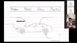 Science class 2/10 (types of materials test). Thursday 02-12-2021