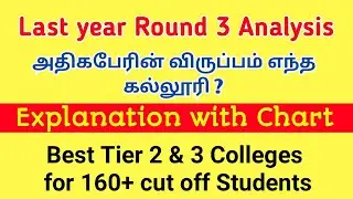 TNEA 2021 counselling Process | 2020 round 3 analysis | Best Engineering colleges for low cut off