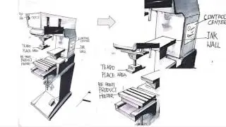 tempo printing