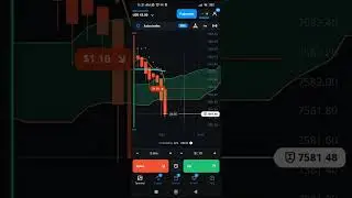 OlympTrade Live Trade Signal For Astro Index For 1hr 10 Minutes