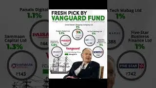 fresh pick by vanguard fund | share market in hindi stock market News #stockmarketnews #stocks #2025