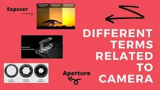 camera terms