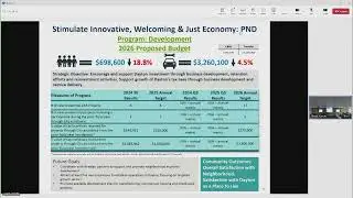 2026 Budget Work Session - Economic & Community Development Community Service Area