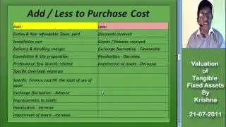 Valuation of Tangible Fixed Assets _ Part 1 by Krishna