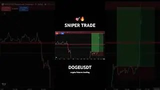 🔴 LIVE SNIPER TRADE🔥🎯 | CRYPTO FUTURES | DAY TRADING #trading #cryptotrading