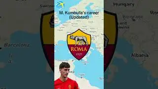 Marash Kumbulla's career🇦🇱