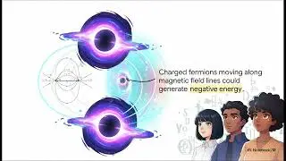 Time Travel  From Fiction to Physics