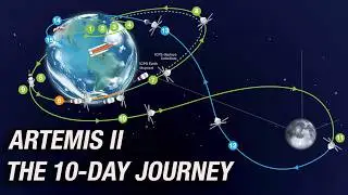 Launch earlier due to Florida cold? Artemis II mission explained from Launch to Splashdown