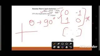 Rotation of image using Matrix Multiplication &ndash; By  Mrs. Neha S. Balang