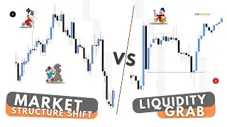 tell the Difference Market Structure Shift vs Liquidity Grab