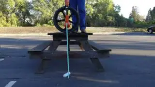 Sonde Calibration Tutorial