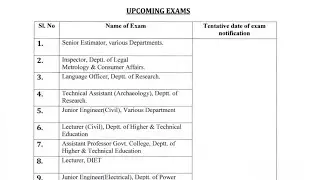 APPSC annual exam calendar|APPSC all exams |Appsc 2022