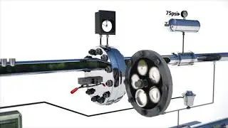 Sur-Flo Product Operation