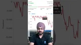 What is Drawdown in Trading? Why Recovery Hasn&rsquo;t Happened Yet! 💸