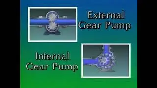 Positive displacement pumps