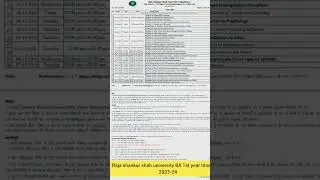 BA 1st year time table raja shankar shah || BA exam date 2023 #short #virl