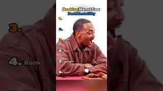 Ranking MARVEL CAST Best MENTALITY.#Anthony Mackie #Marvel #rank #funny