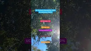 UC Schools Ranked by Acceptance Rates