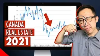 Canada Housing Market UPDATE (2021 WHAT TO SEE?)