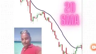 20 Simple moving average  trading strategies, how to use 20 Simple moving average,20 sma stretegies