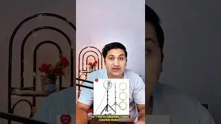 ₹500 mein Studio jaisi Lighting? 😱 Best Ring Light for YouTubers!