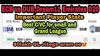 ECB vs DUB/Shocking player Stats/Main Player 😲/Miss mt krna ye player??Short video