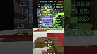 Domin&eacute; este SERVIDOR De BOX PVP De POK&Eacute;MON! output 005