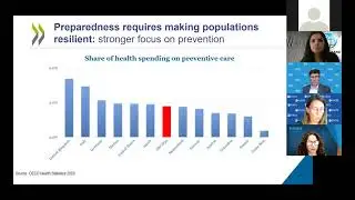 Health Systems Resilience: Lessons from the COVID-19 Pandemic (Wednesday 16 June, 2021)