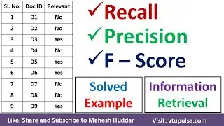 Calculate Recall, Precision, and F Score Information Retrieval Machine Learning Vidya Mahesh Huddar