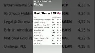 Best Shares London Stock Exchange (LSE) 🇬🇧