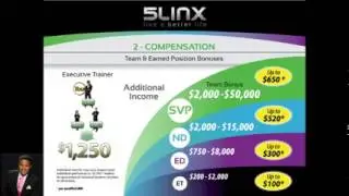 5LINX Opportunity 2