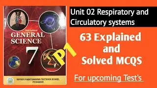 ETEA test MCQS l important MCQS of ETEA test 2025 l treasure of knowledge new edition MCQS for ETEA