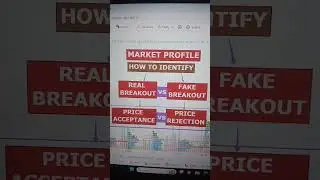 How to identify REAL or FALSE BREAKOUT - Price ACCEPTANCE or REJECTION (Tamil) . Full video Posted