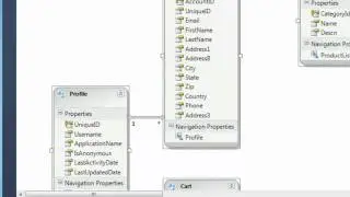 PLINQO for Entity Framework