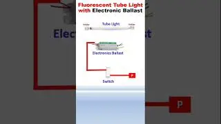 Fluorescent Tube Light 🔥 Electronic Ballast #shorts #viral #trending #motilalbhoye