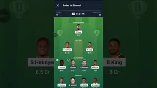 WI vs ITA Dream11 Prediction || Westindies Vs Italy Match Prediction #windiescricket #wiplayers