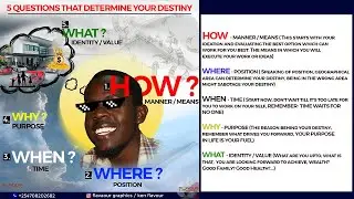 POSTER DESIGN (5 W Questions That Determine Your Destiny