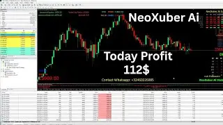 Best Forex Trading Robots | Automated Profits in Robot Make Mone #forexmarket #forex#trader#trading