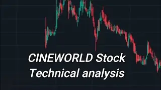 CINEWORLD Stock Price Prediction News Today 8 September