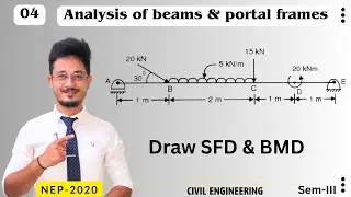 04* Draw SFD & BMD of simply supported beam | MOS | Civil Engineering #engineering