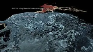 Circulation in the Arctic Ocean and its Marginal Seas