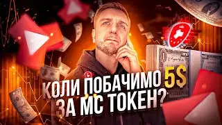 Mediachain | Mediacoin | Коли побачимо MC token по 5$?