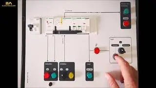 C&oacute;mo funciona el reconectador autom&aacute;tico ARA de Schneider