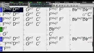 BACKING TRACK - I'VE GOT MY FINGERS CROSSED (Jimmy McHugh, Ted Koehler) F 210 BPM SWING