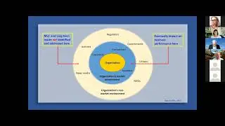 The Strategic Picture