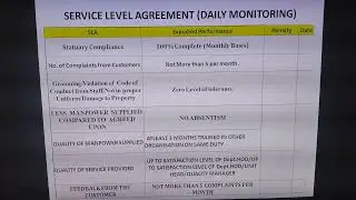Service Level Agreement for Manpower Vendors