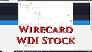 Wirecard WDI Stock Analysis On Tradingview Platform