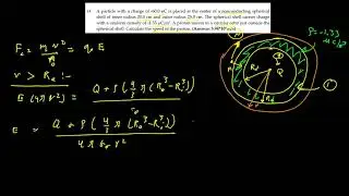 8. Gauss's law - Proton circling a spherical charged shell